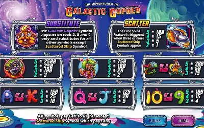 The Adventures of Galactic Gopher Small Image
