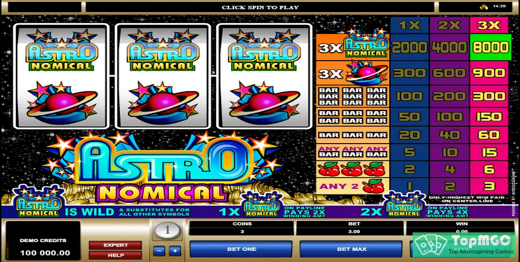 Astronomical Slot Demo