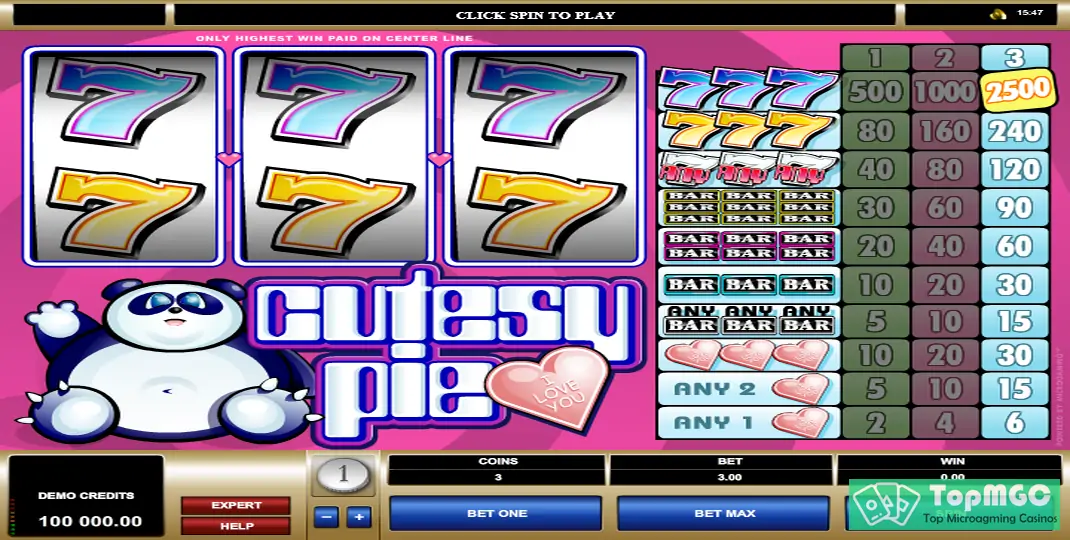Cutesy Pie Slot Demo