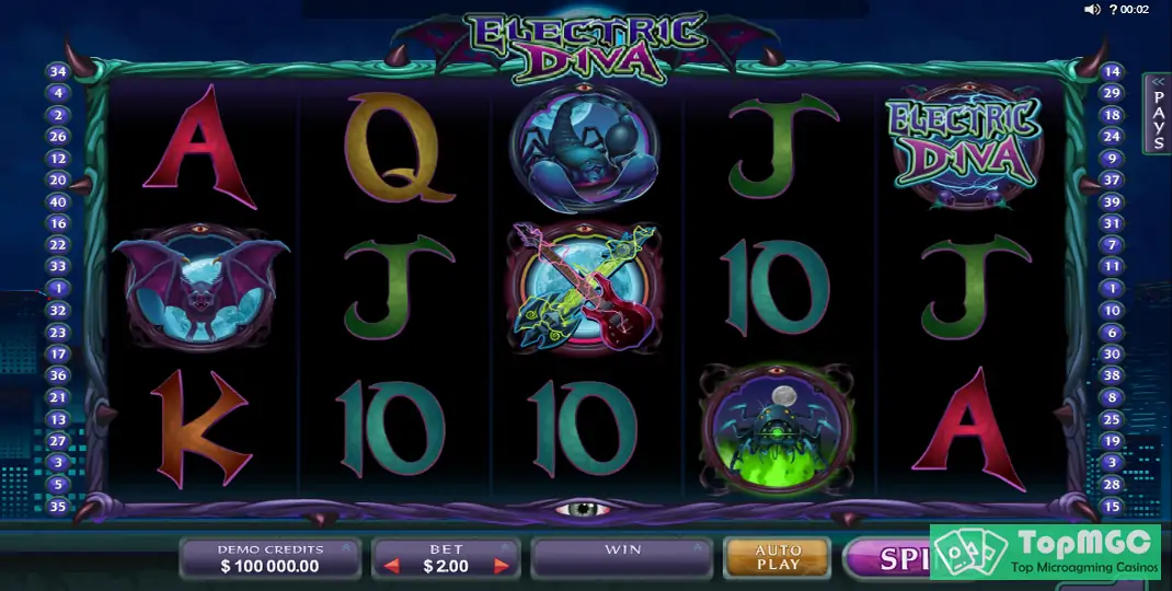 Electric Diva Slot Demo