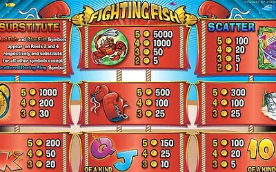 Fighting Fish Slot Icon