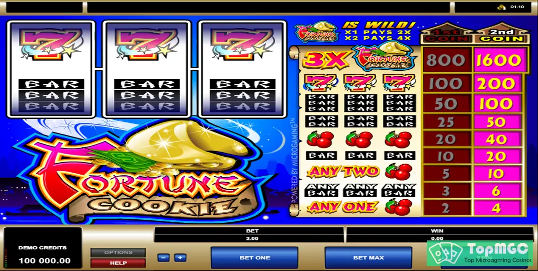  Slot Demo