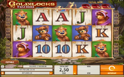 Goldilocks and the Wild Bears Small Image