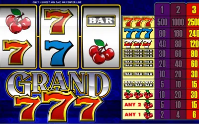 Grand 7's Slot Icon