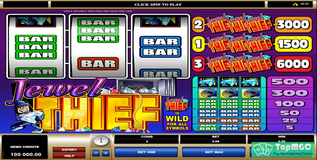 Jewel Thief Slot Demo