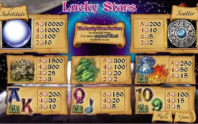 Lucky Stars Small Image