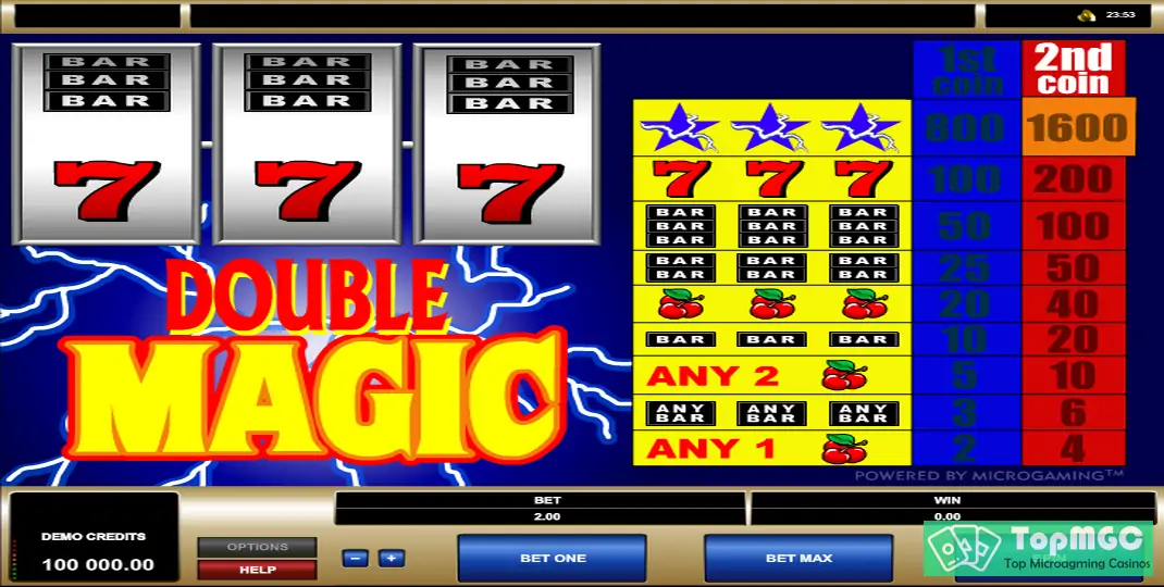 MegaSpin Double Magic Slot Machine Review & Demo