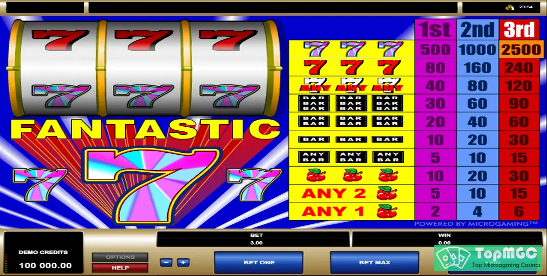 MegaSpin Fantastic 7's Slot Demo