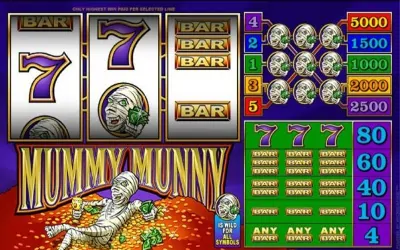 Mummy Munny Slot Icon