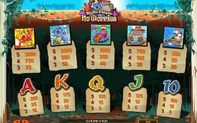 No Worries - Multiplayer Small Image