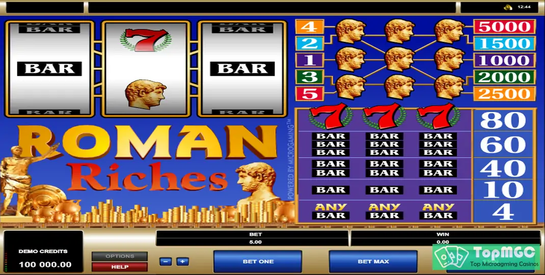 Roman Riches Slot Demo