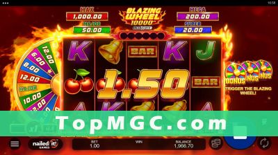 Blazing Wheel 10000 slot