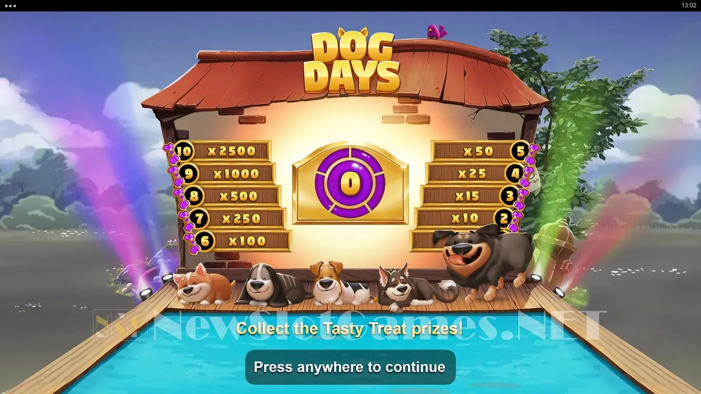 Dog Days slot