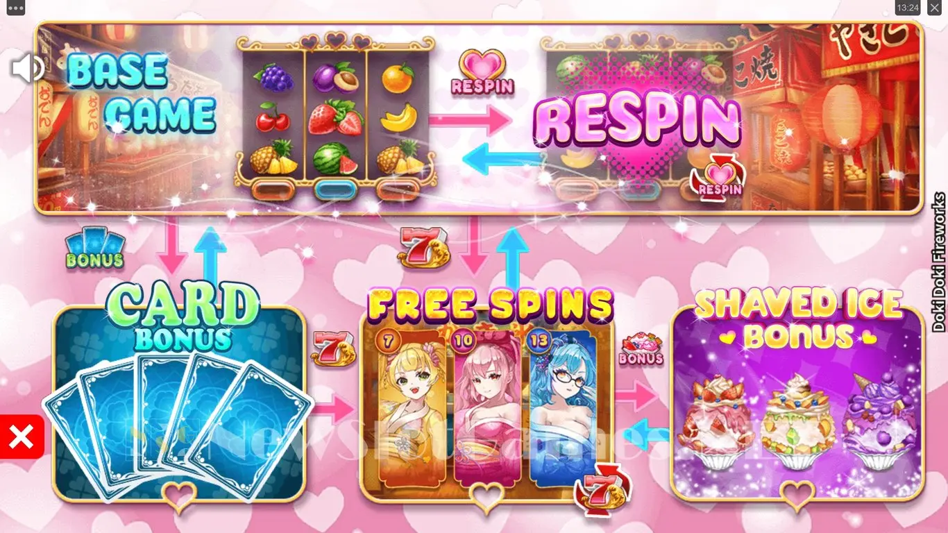 Doki Doki Fireworks slot
