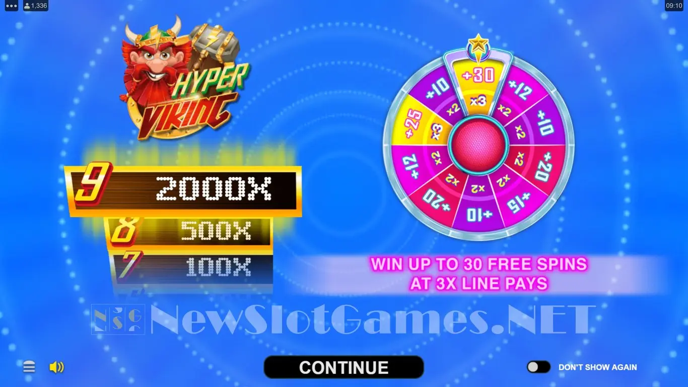 Hyper Viking slot