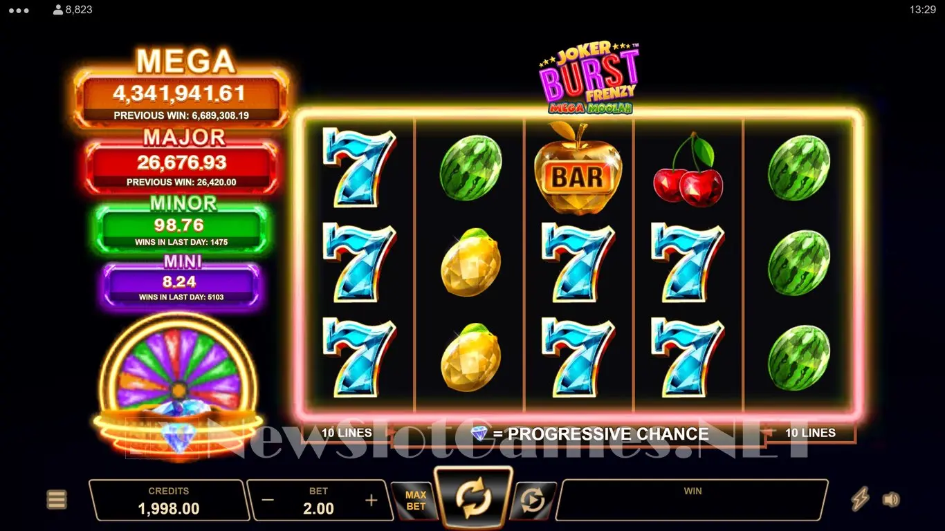 Joker Burst Frenzy Mega Moolah slot