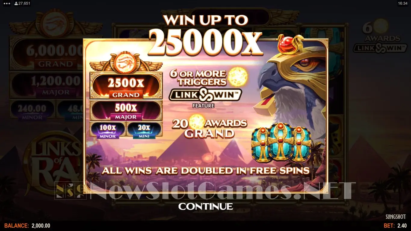 Links of Ra slot