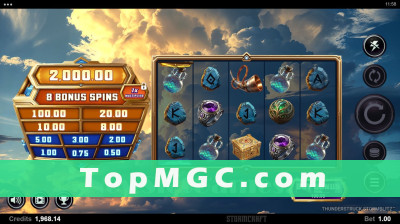 Thunderstruck Stormblitz slot