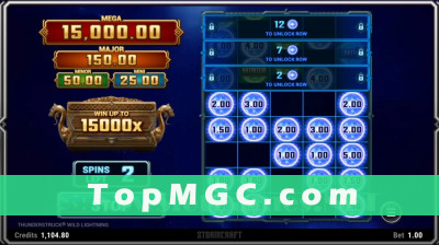 Thunderstruck Wild Lightning slot